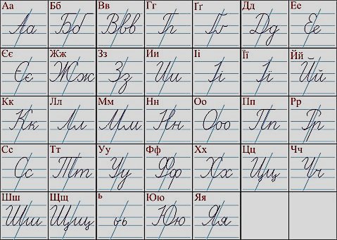 Прописные буквы русского алфавита