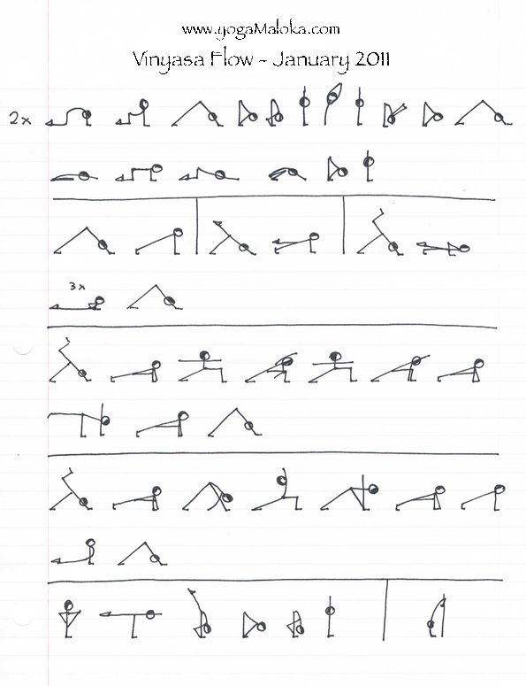 Виньяса флоу йога