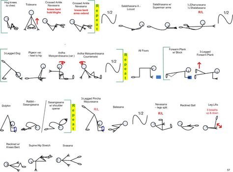 Схематическое изображение асан йоги
