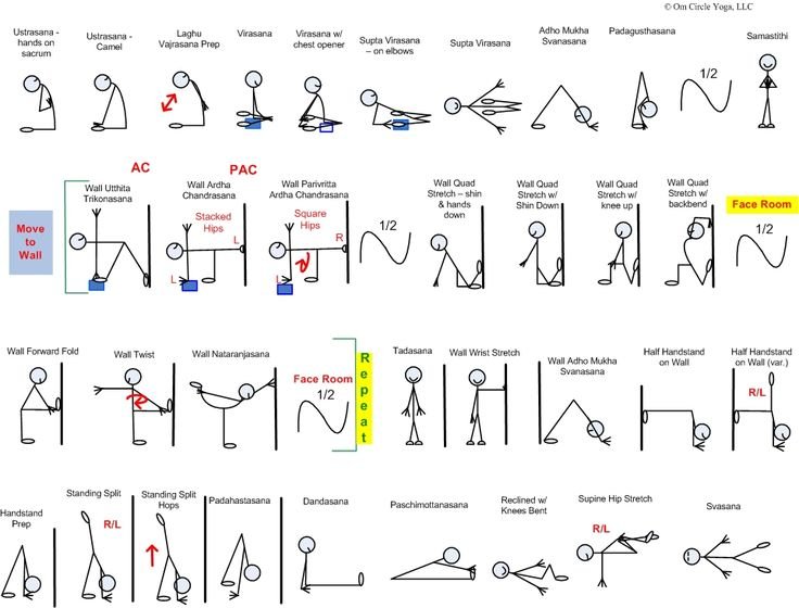 Асаны в йоге в картинках