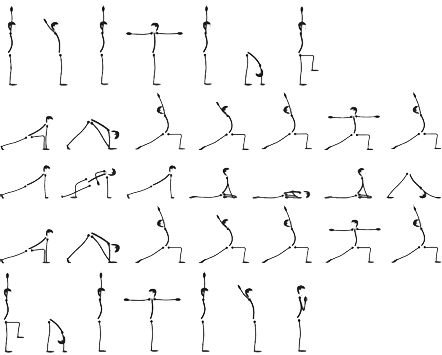 Схематическое изображение асан йоги