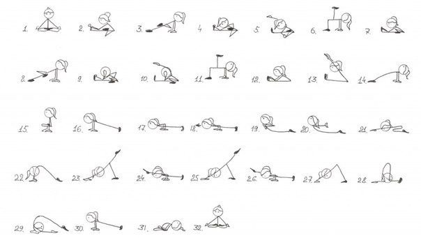 Йога схемы асан
