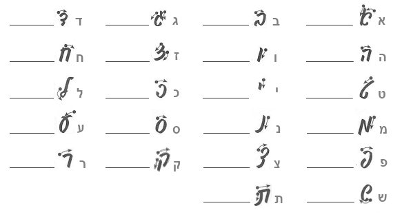 Ивритский алфавит письменные буквы