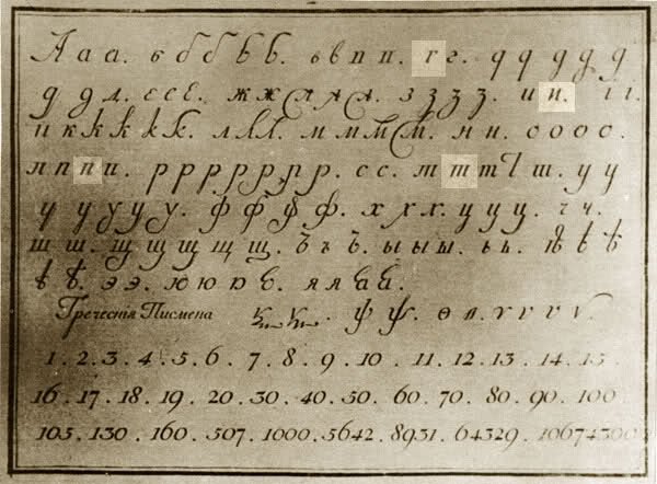 Русская каллиграфия 19 века