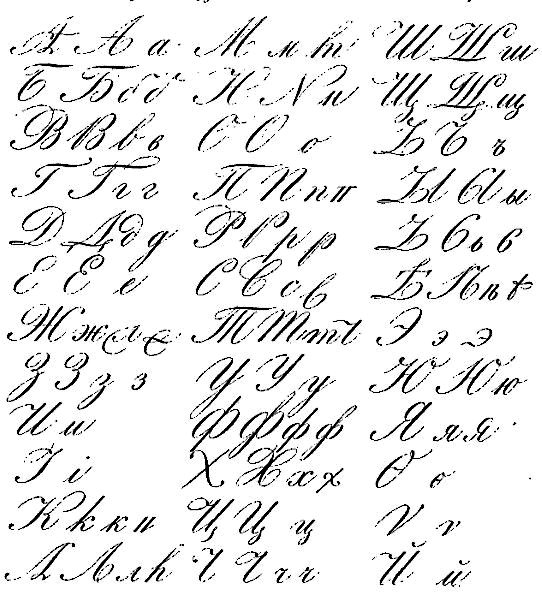 Каллиграфический почерк 19 века алфавит