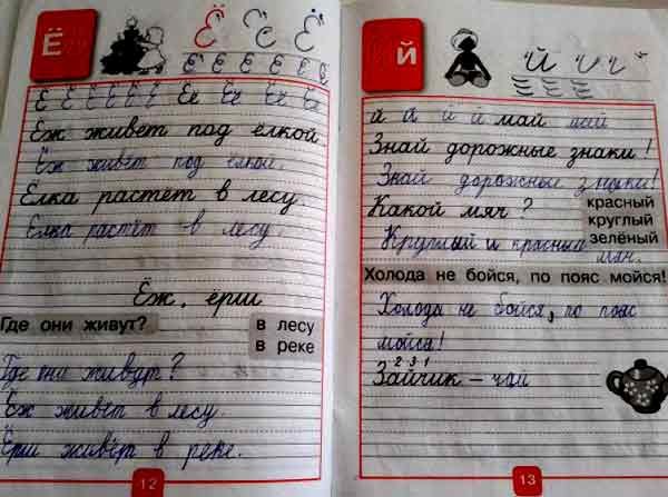 Прописи 4 часть Горецкий Федосова