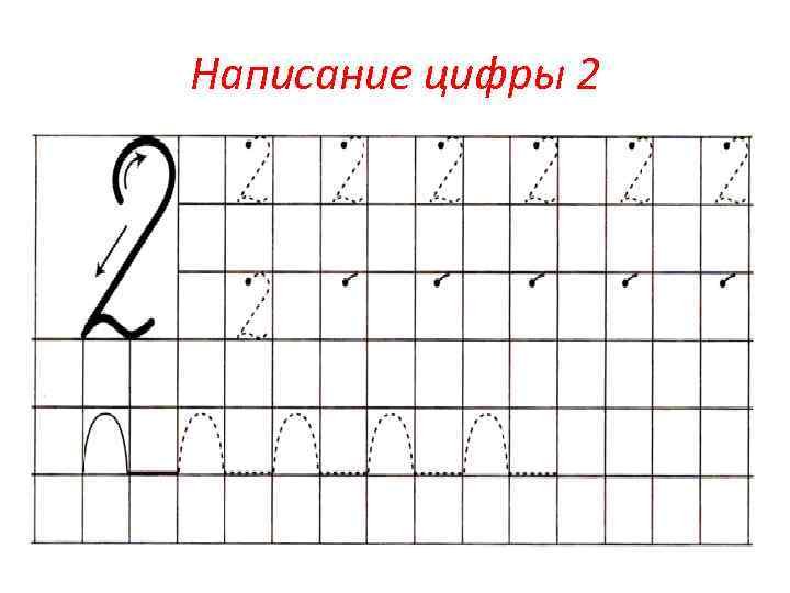 Прописи написание цифры 3 для дошкольников