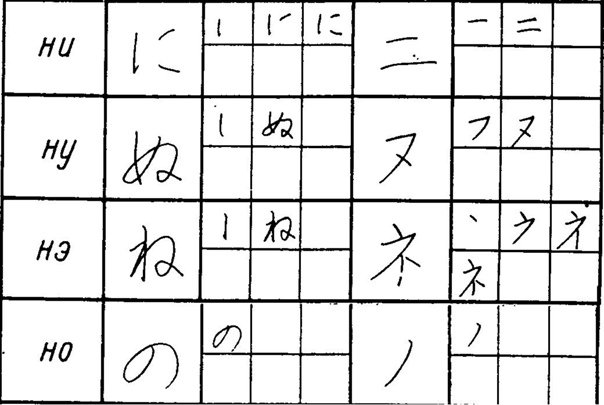 Прописи японского языка хирагана