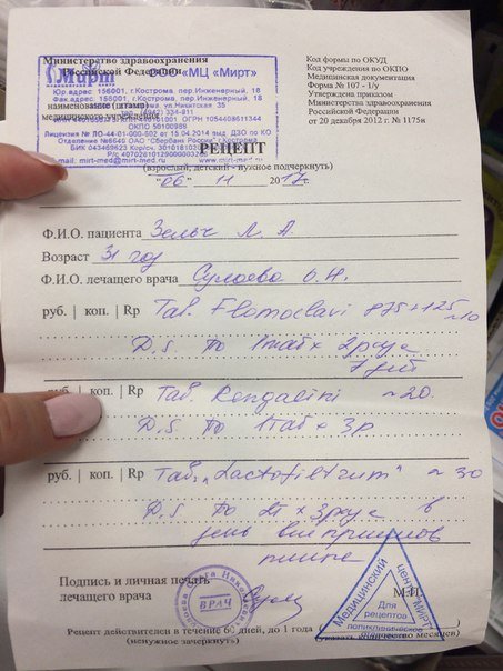 Феназепам рецепт