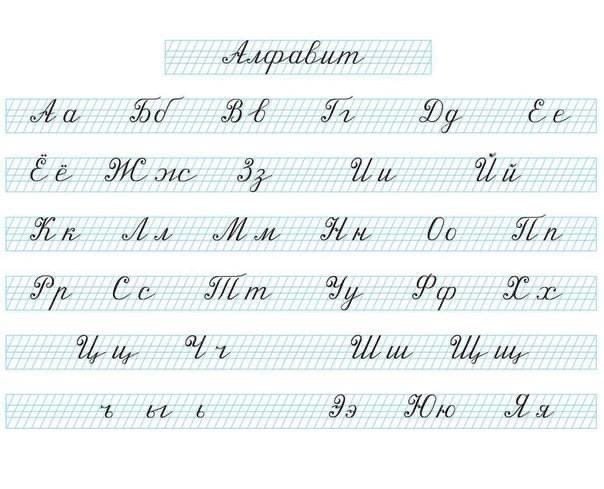 Прописи до 1968 года
