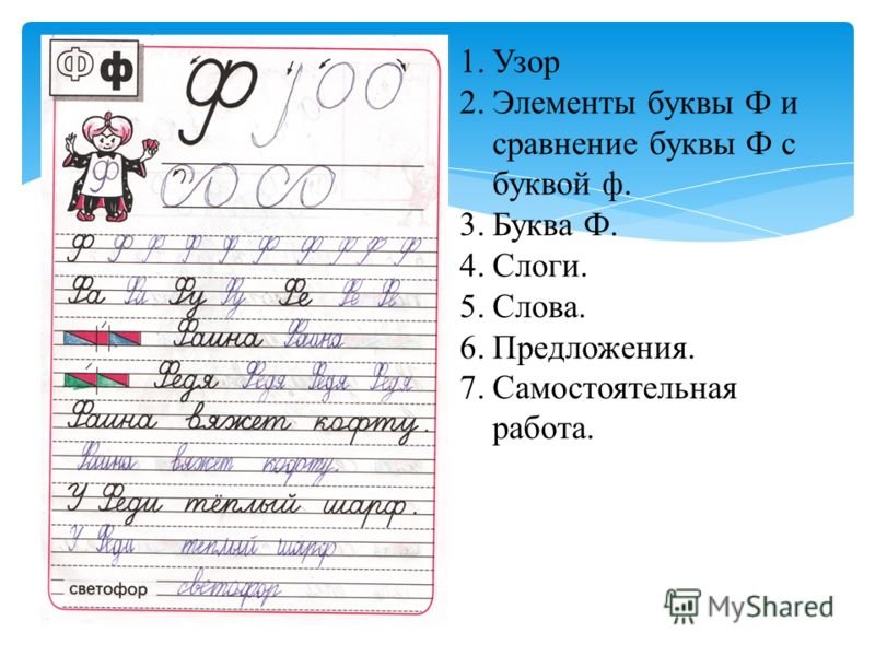 Слова на букву ф