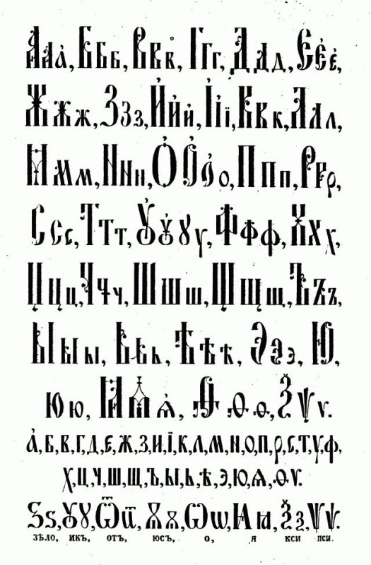 Славянская вязь алфавит