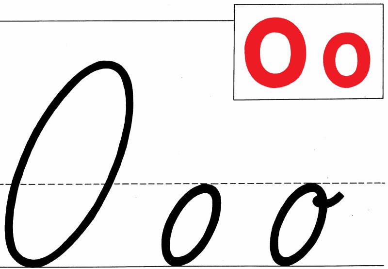 Строчная и прописная буквы это