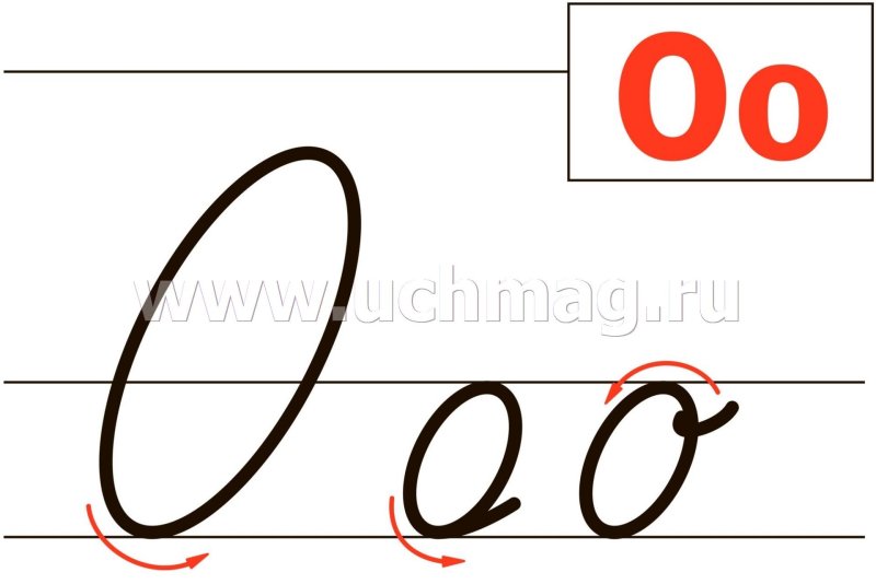 Буква а прописная и заглавная