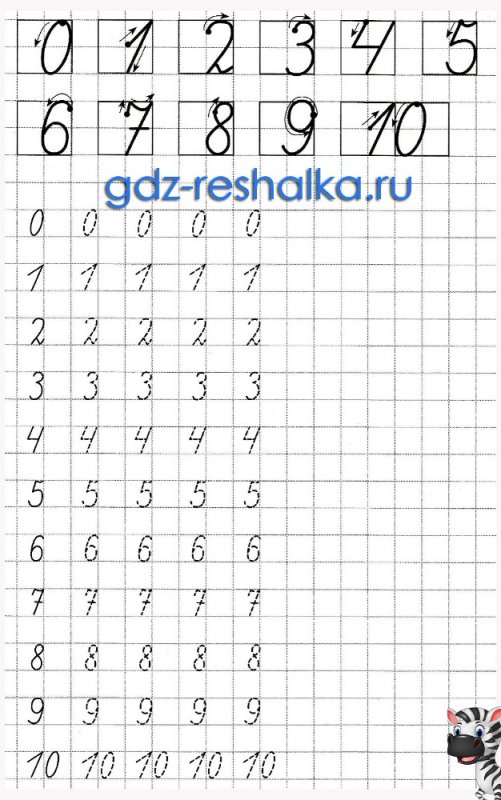 Прописи для исправления написания цифр