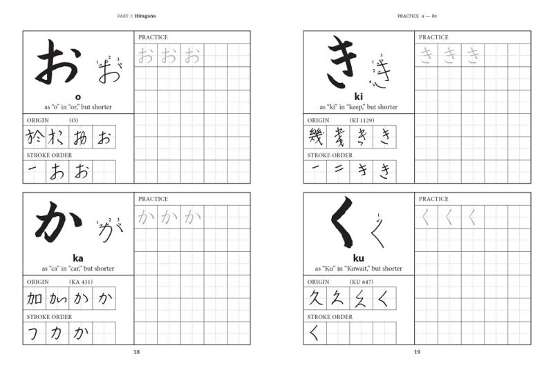 Японские прописи хирагана и катакана