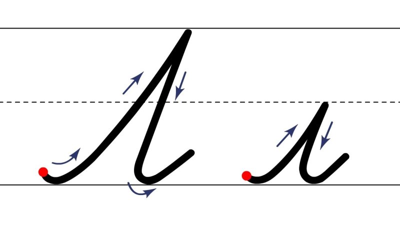 Буква л и прописная и строчная буква