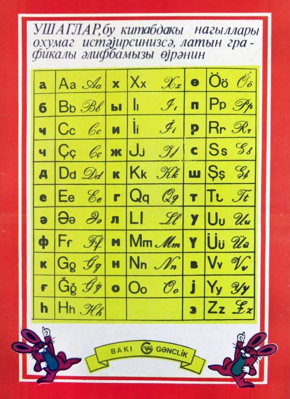 Азербайджанский язык письменность