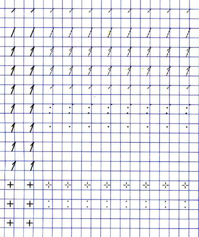 Прописи цифра 1 до 10 для дошкольников