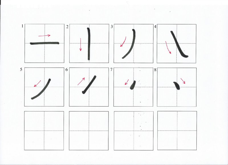 Иероглифические черты китайский