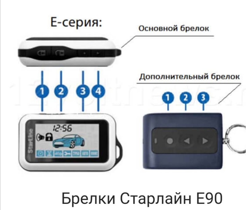 Дополнительный брелок сигнализация STARLINE е90