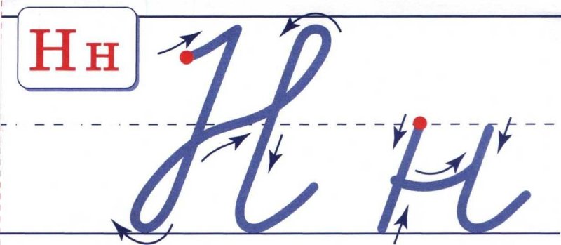 Как пишется буква н прописная заглавная