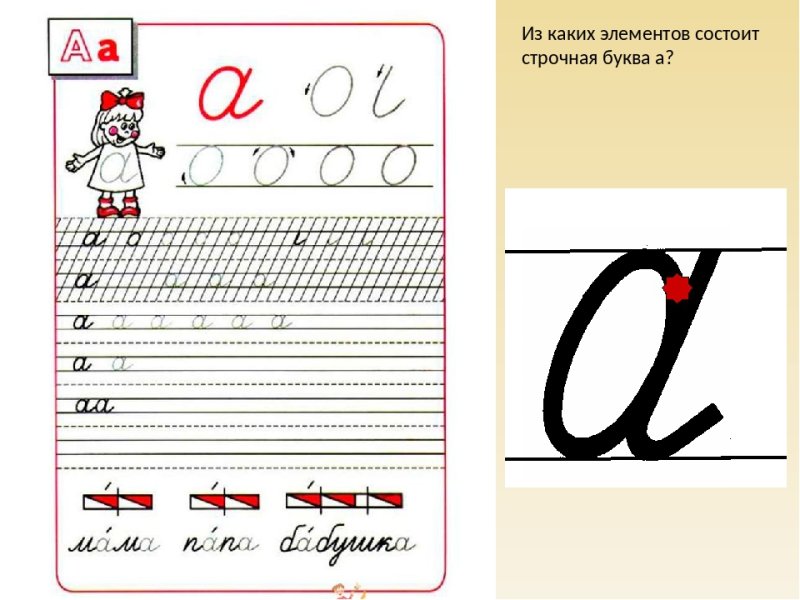 Написание строчной и заглавной буквы а
