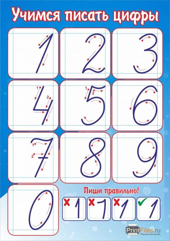 Письменная ц