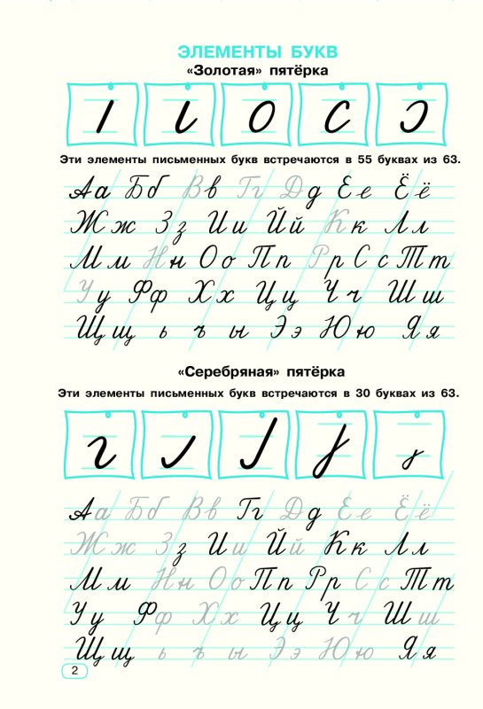 Чистописание 1 класс буквы элементы букв