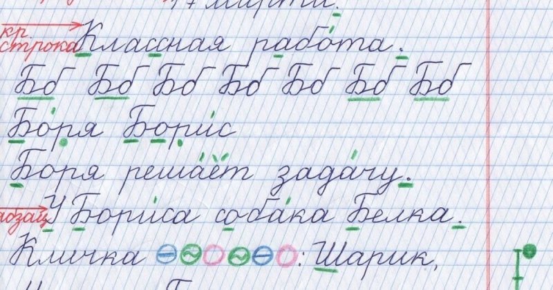 Написание в частую косую линейку