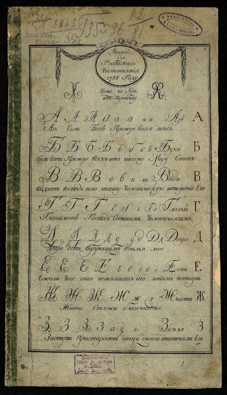 Дореволюционное Чистописание