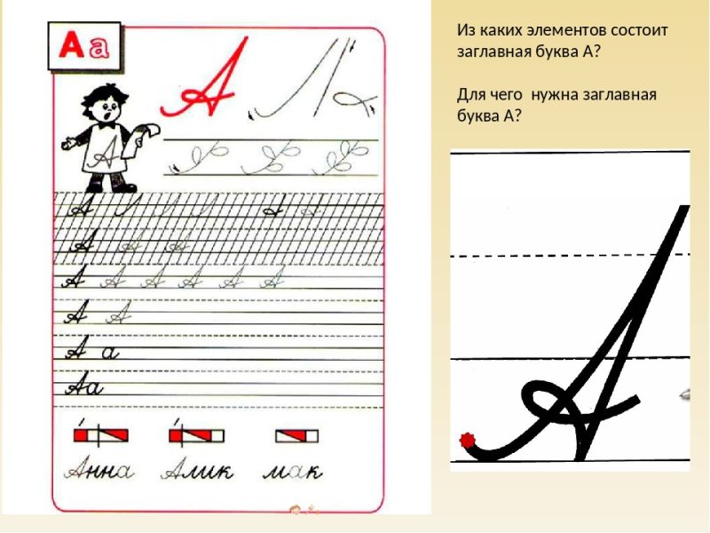 Написание строчной и заглавной буквы а