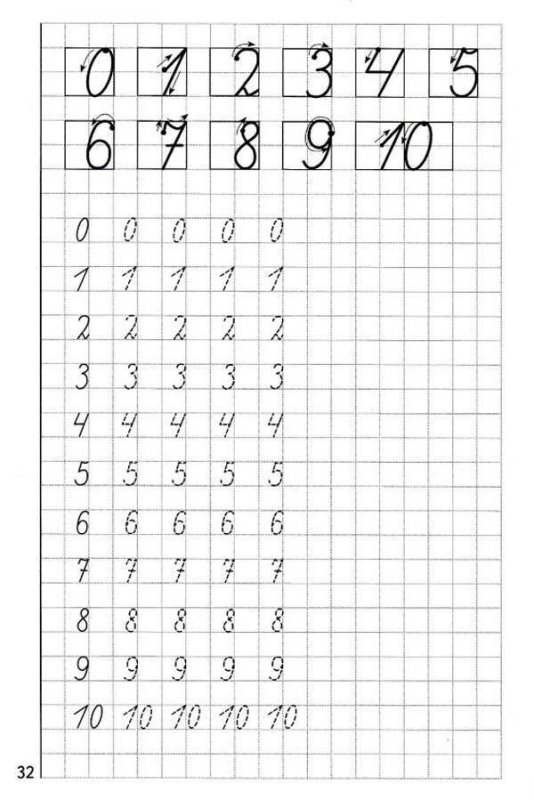 Прописи для дошкольников по математике цифры