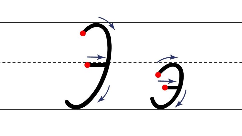 Письмо строчной буквы э