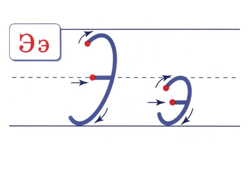 Буква э строчная и заглавная