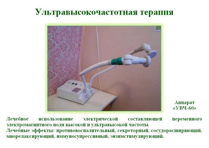 Электроды аппаратов УВЧ-терапии.