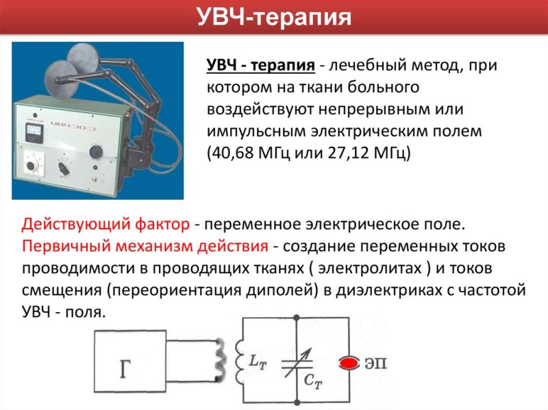 УВЧ 300 аппарат