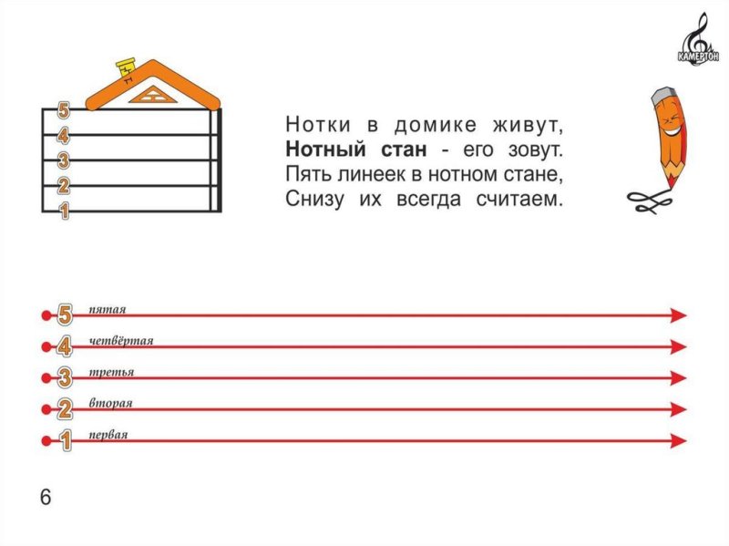 Нотные прописи Камертон Стародубова