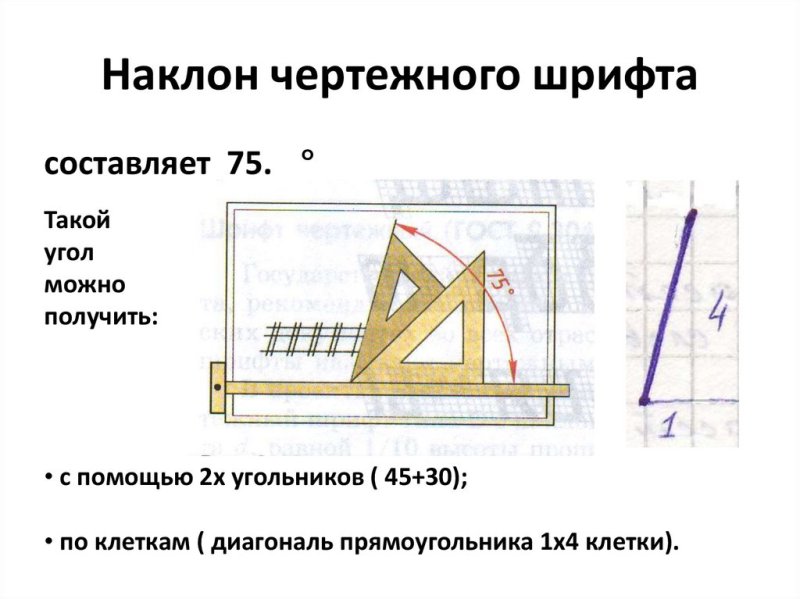 Наклон букв в черчении
