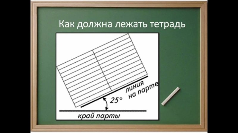 Как правильно расположить тетрадь при письме