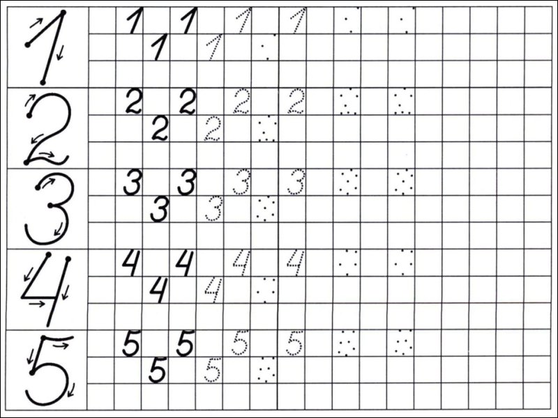 Прописи написание цифры 3 для дошкольников