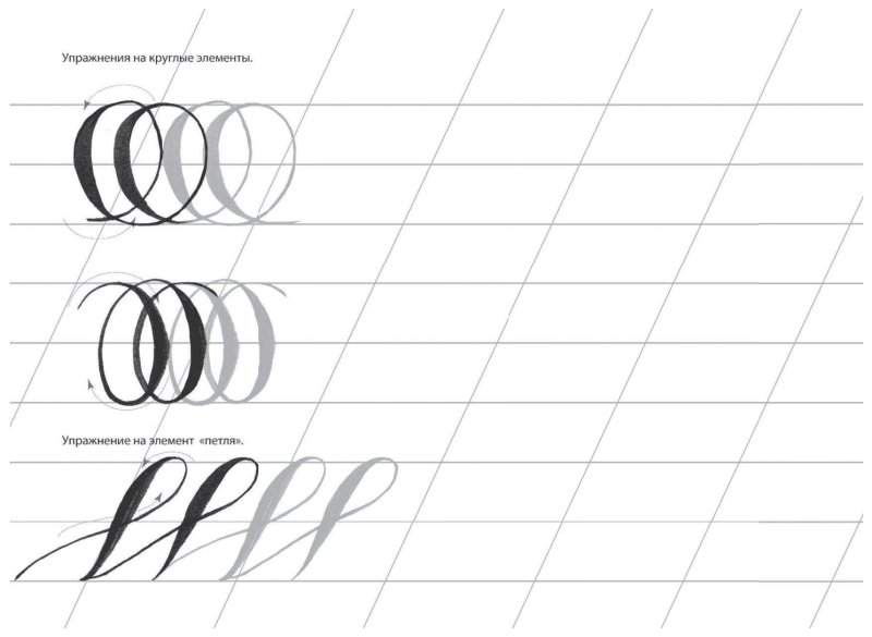 Шаблоны для каллиграфии