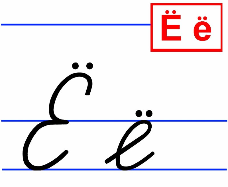 Правописание заглавной и строчной буквы е