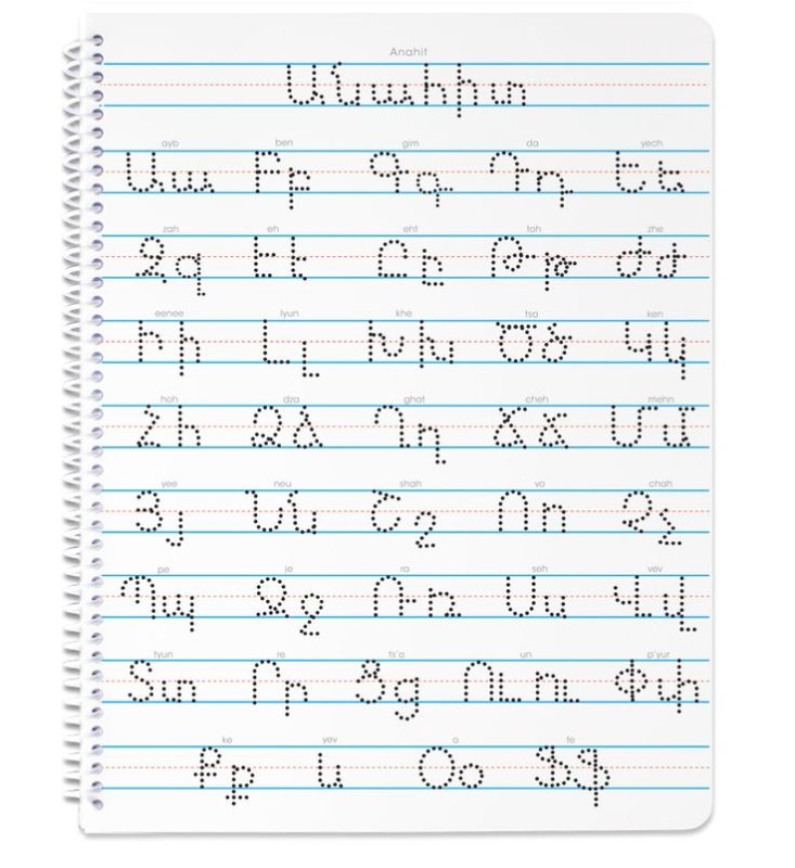 Армянский алфавит прописные