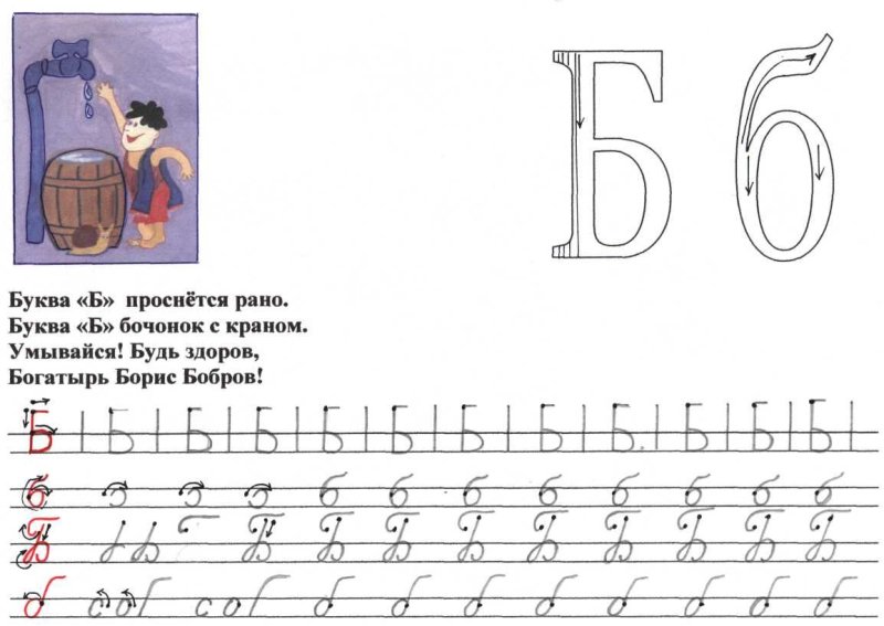 Написание буквы б