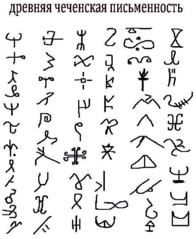 Древняя Ингушская письменность