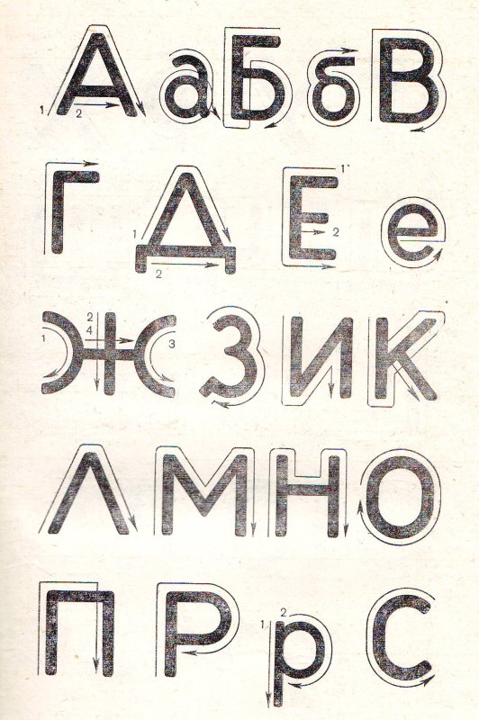 Библиотечный почерк