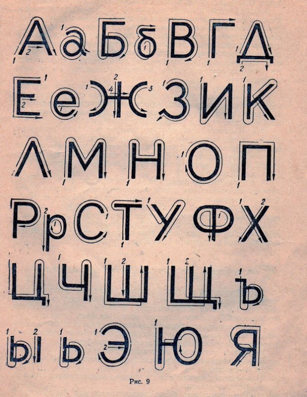 Библиотечный шрифт