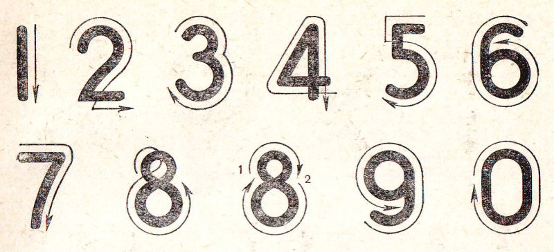 Библиотечный почерк образец