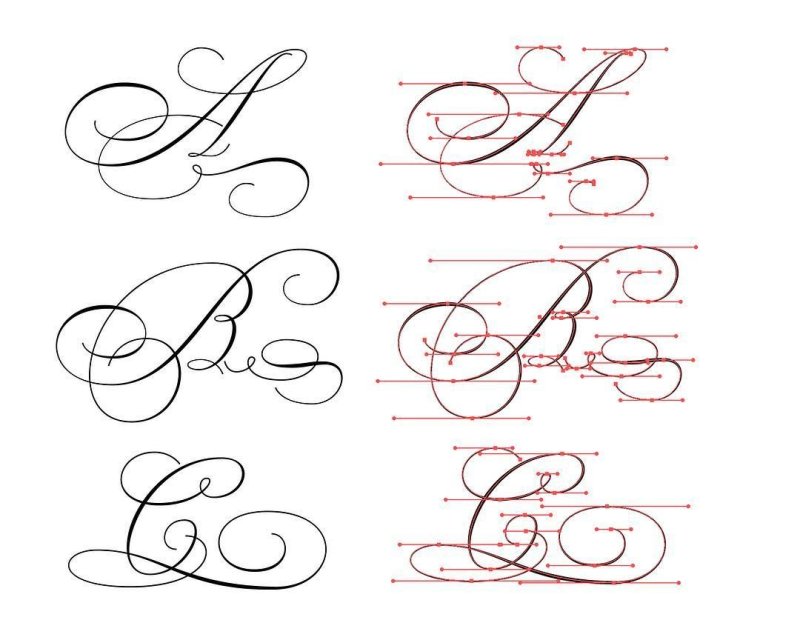 Красивые Каллиграфические росписи